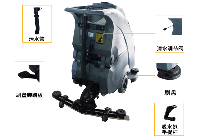 電瓶洗地機，KN-750電瓶洗地機(圖4)