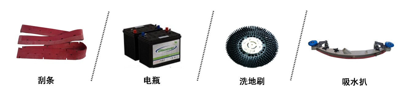 深圳手推式洗地機，國邦手推式洗地機(圖2)