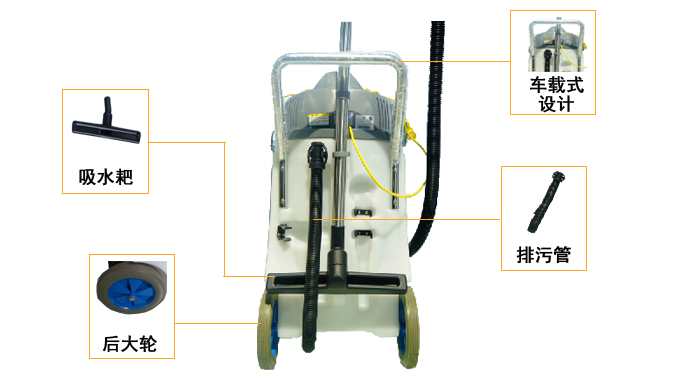 吸塵吸水機，國邦I(lǐng)W80吸塵吸水機(圖4)