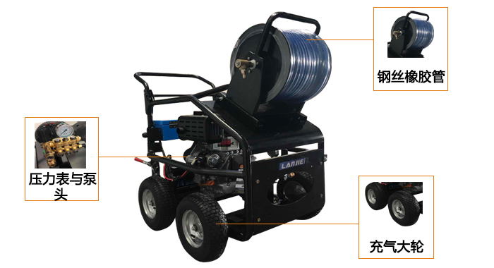 瀾潔高壓清洗機,LJ275ST管道高壓清洗機(圖5)