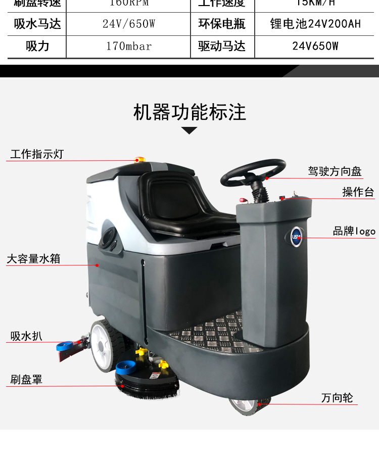 理仕駕駛式掃地機.LS32洗地機(圖10)