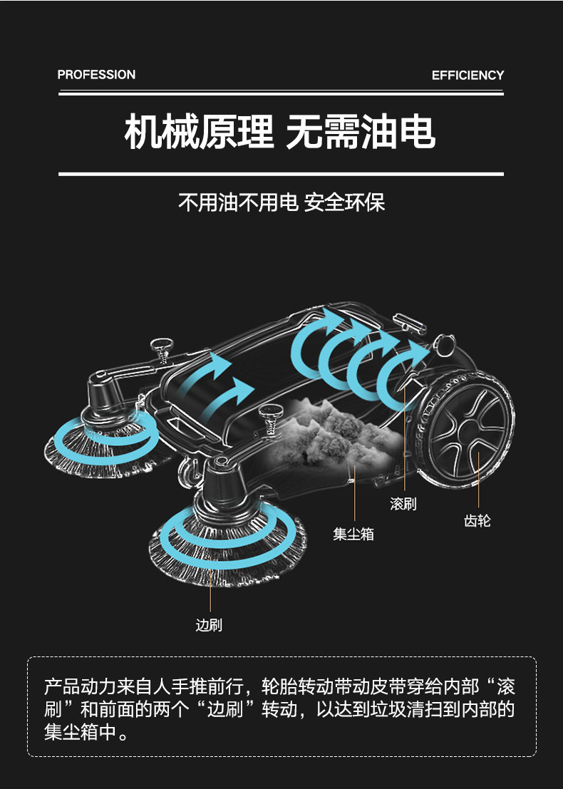 無(wú)動(dòng)力掃地機,LJ920掃地機(圖7)