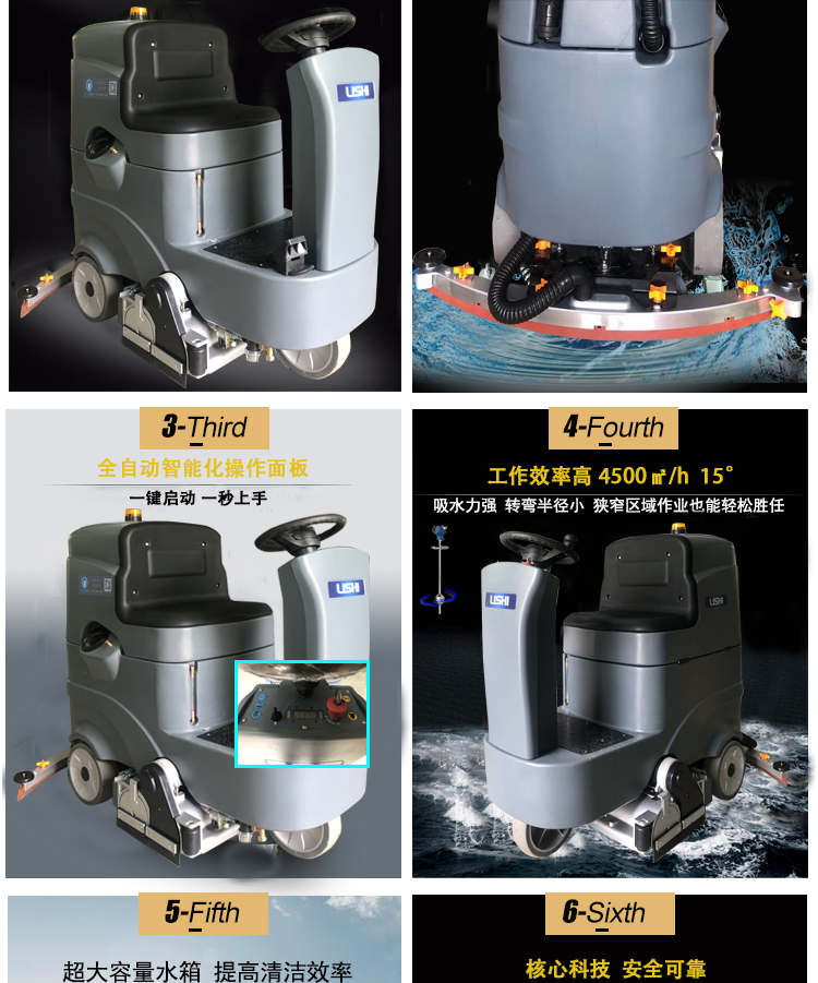 掃洗一體機,駕駛式洗地機(圖7)