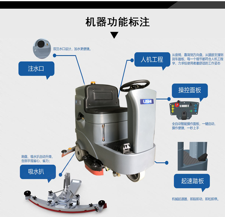 商用駕駛式洗地機,工業(yè)洗地機(圖10)