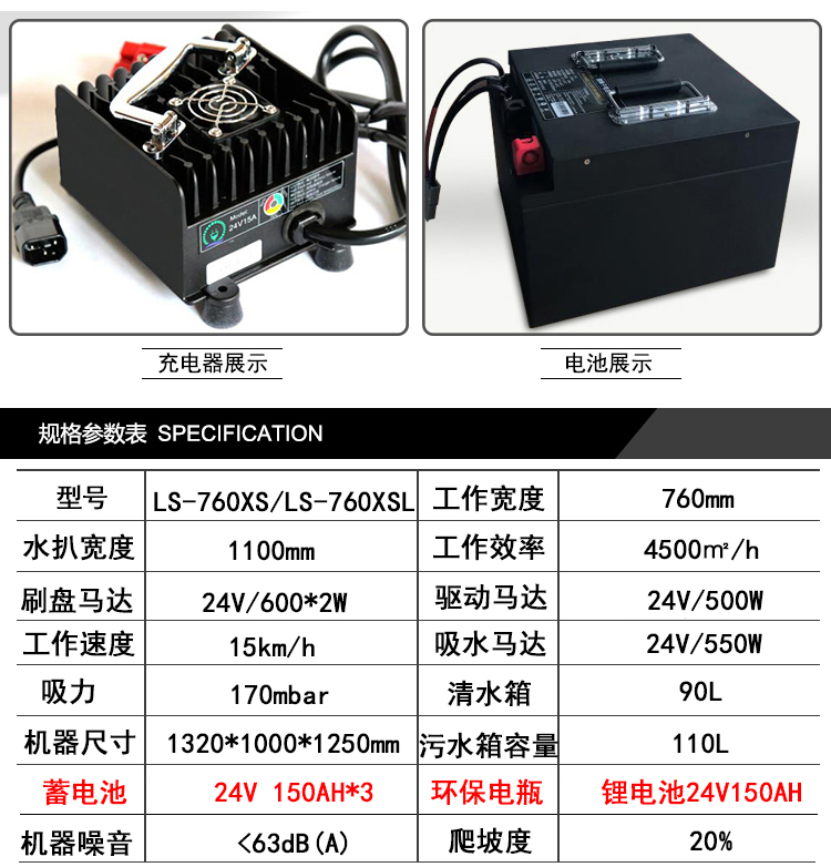 掃洗一體機,駕駛式洗地機(圖9)