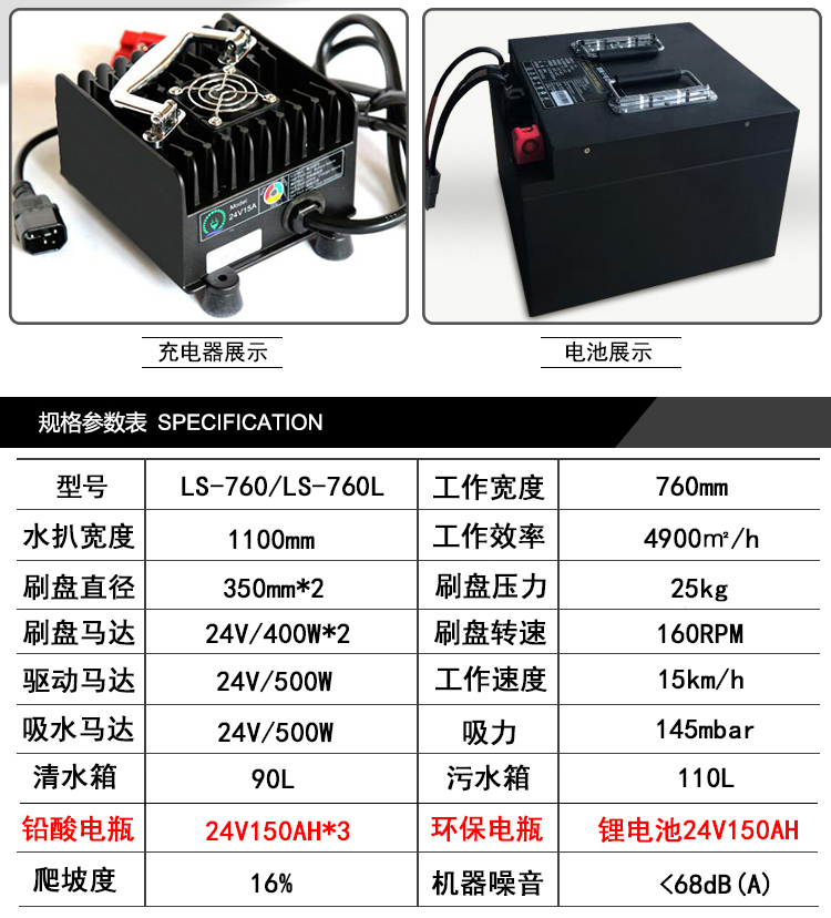 鋰電池駕駛式洗地機,工業(yè)洗地機(圖9)