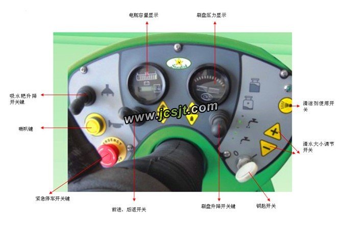 JS-858XD駕駛式洗地機,全自動(dòng)駕駛式洗地機細節圖(圖2)