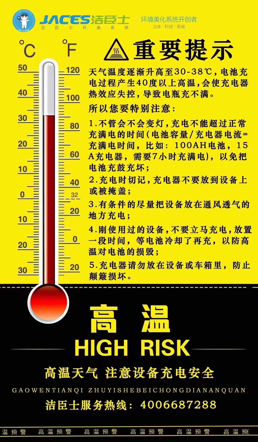 高溫炎熱，設備充電安全尤為重要(圖1)